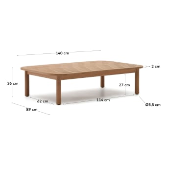 Τραπέζι σαλονιού Sacova, 100% εξωτερικού χώρου, μασίφ ξύλο ευκαλύπτου 140 x 89 cm - μεγέθη